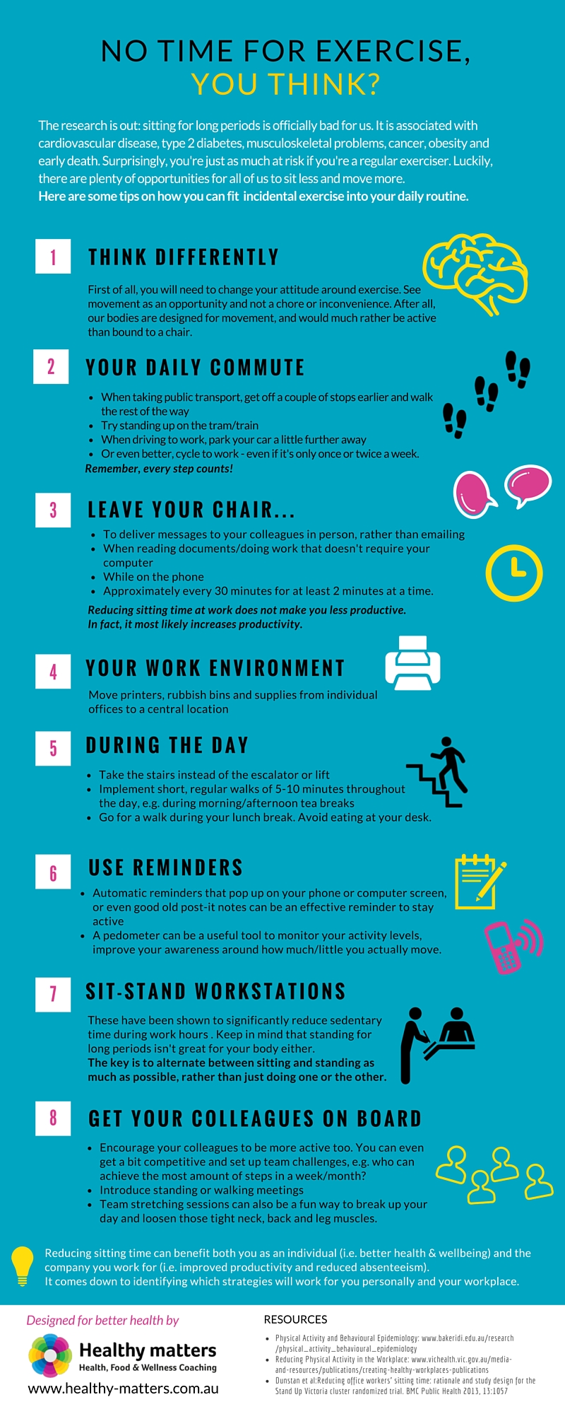 Infographic Incidental exercise final